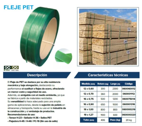 Fleje PET x 20Kg Aprox.