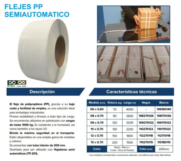 descripción del fleje semi-automático, en sus variantes junto con sus metros y resistencia en kilogramos
